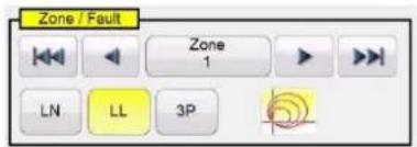 Zone / Fault Zone 1 LN LL 3P