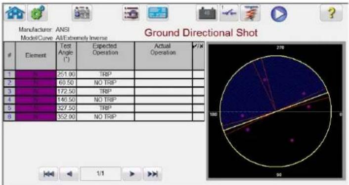 Megger FREJA 546 - Ground target and Seal-In button - 1