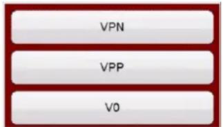 VPN VPP V0