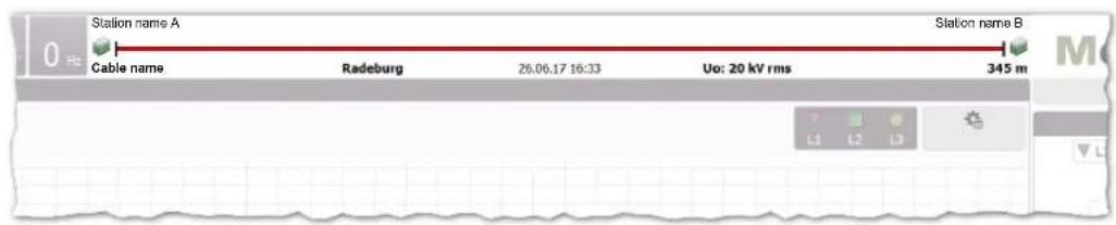 Station name A Cable name Radeburg 26.06.17 16:33 Uo: 20 kV rms Station name B 345 m