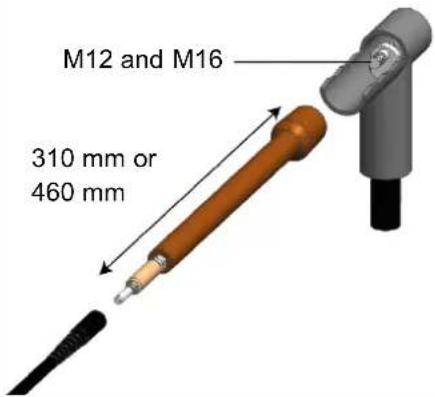 Megger PDS 62-SIN - System configuration - 2