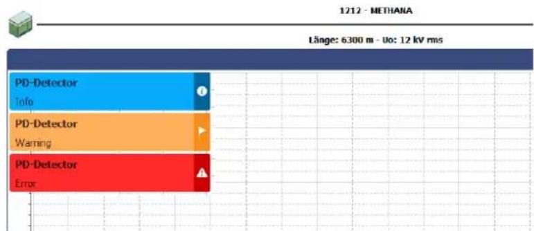1212 - METHANA | Category | Value | |---|---| | PD-Detector Info | ? | | PD-Detector Warning | ▶ | | PD-Detector Error | ▲ | Länge: 6300 m - Uo: 12 kV rms
