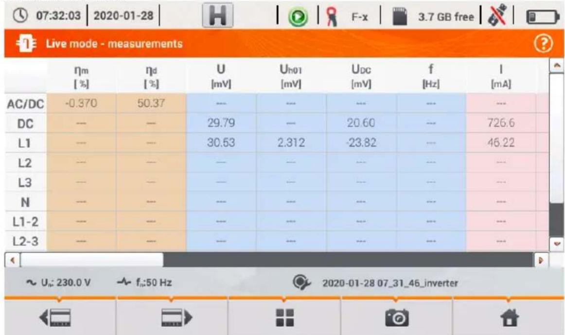 Sonel PQM-707 - Live mode - 1