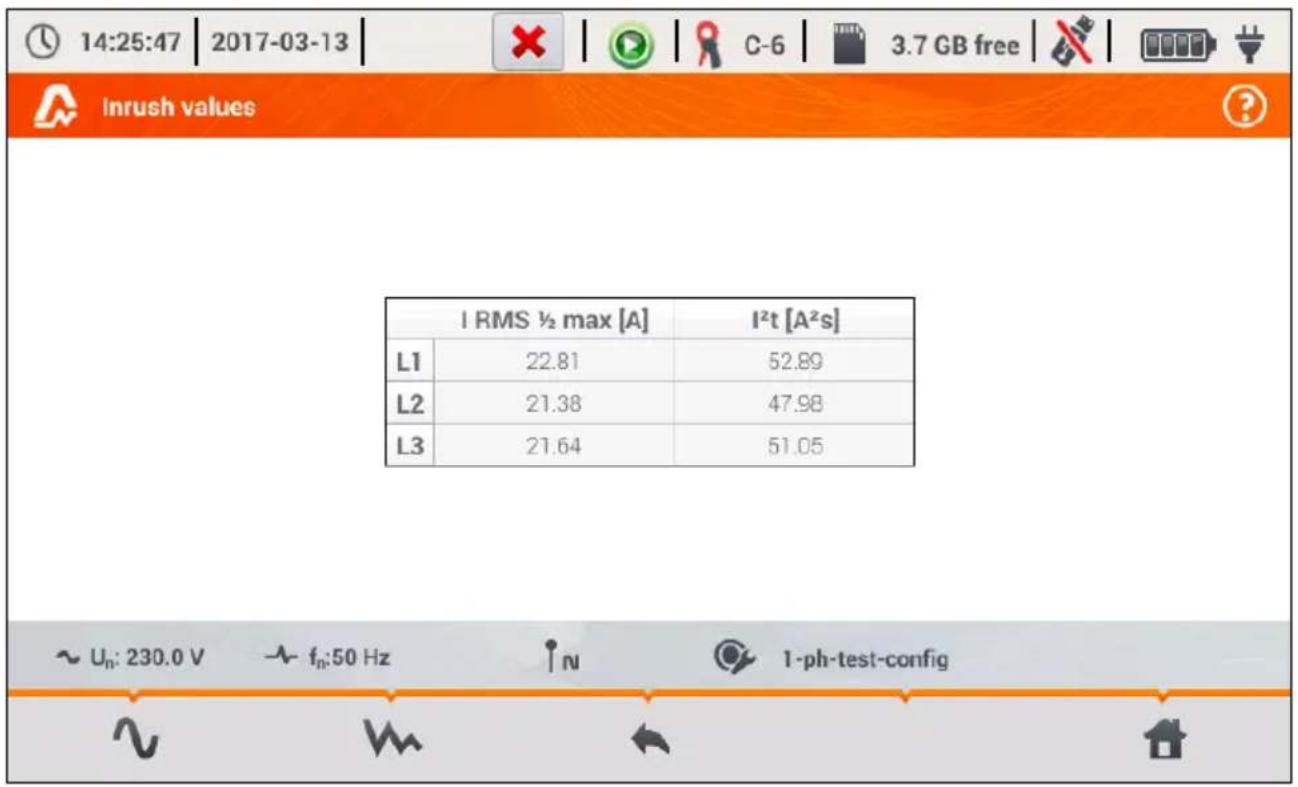 Sonel PQM-707 - Menu bar function - 2