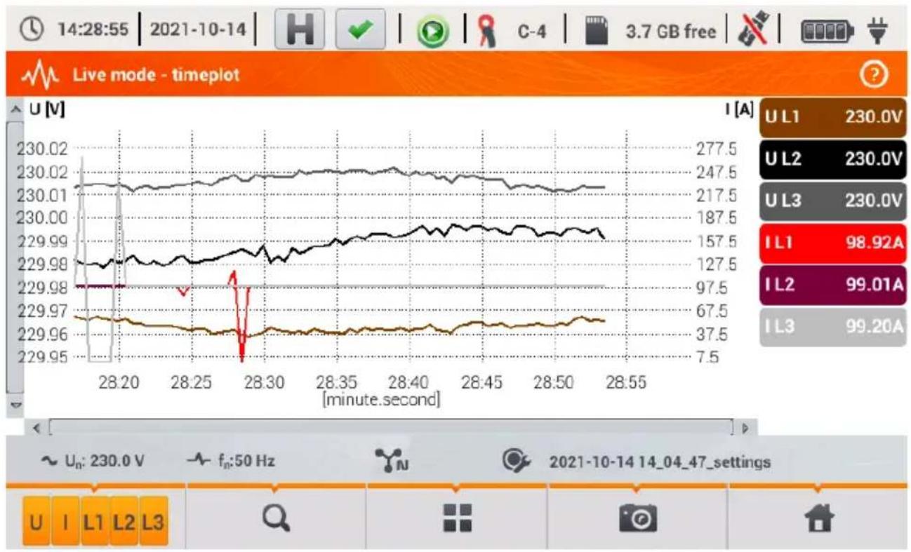 Sonel PQM-707 - Menu bar functions - 1
