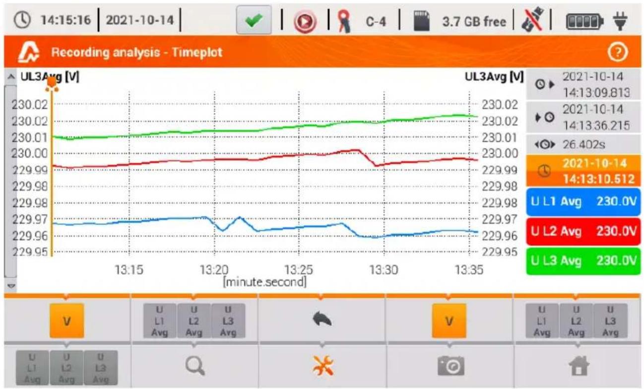 Sonel PQM-707 - Menu bar functions - 5