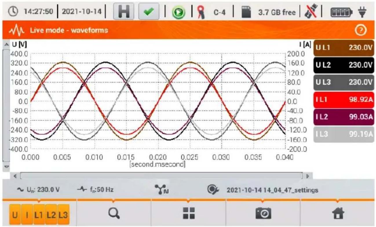 Sonel PQM-707 - Waveforms of voltages and currents - 1