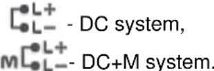 Sonel PQM-707 - Information bar on the parameters of the current mains configuration - 5