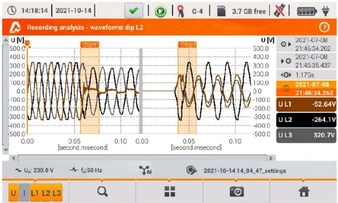 Sonel PQM-707 - Menu bar functions - 1