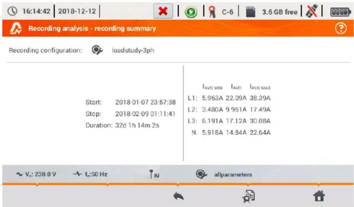 16:14:42 | 2018-12-12 | C-6 | 3.6 GB free | Recording analysis - recording summary Recording configuration: loadstudy-3ph Start: 2018-01-07 23:57:38 Stop: 2018-02-09 01:11:41 Duration: 32d 1h 14m 2s I AVG MIN I AVG I AVG MAX L1: 5.963A 22.09A 38.39A L2: 3.480A 9.961A 17.49A L3: 6.191A 17.12A 30.08A N: 5.918A 14.84A 22.64A ~ Vc: 230.0 V → f0:50 Hz N allparameters