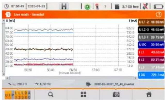 Sonel PQM-707 - Menu bar functions - 5