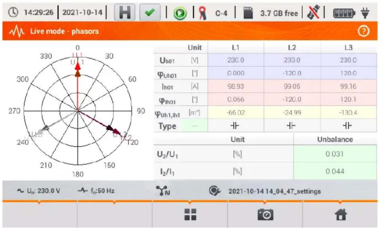 Sonel PQM-707 - Phasor diagram - 1