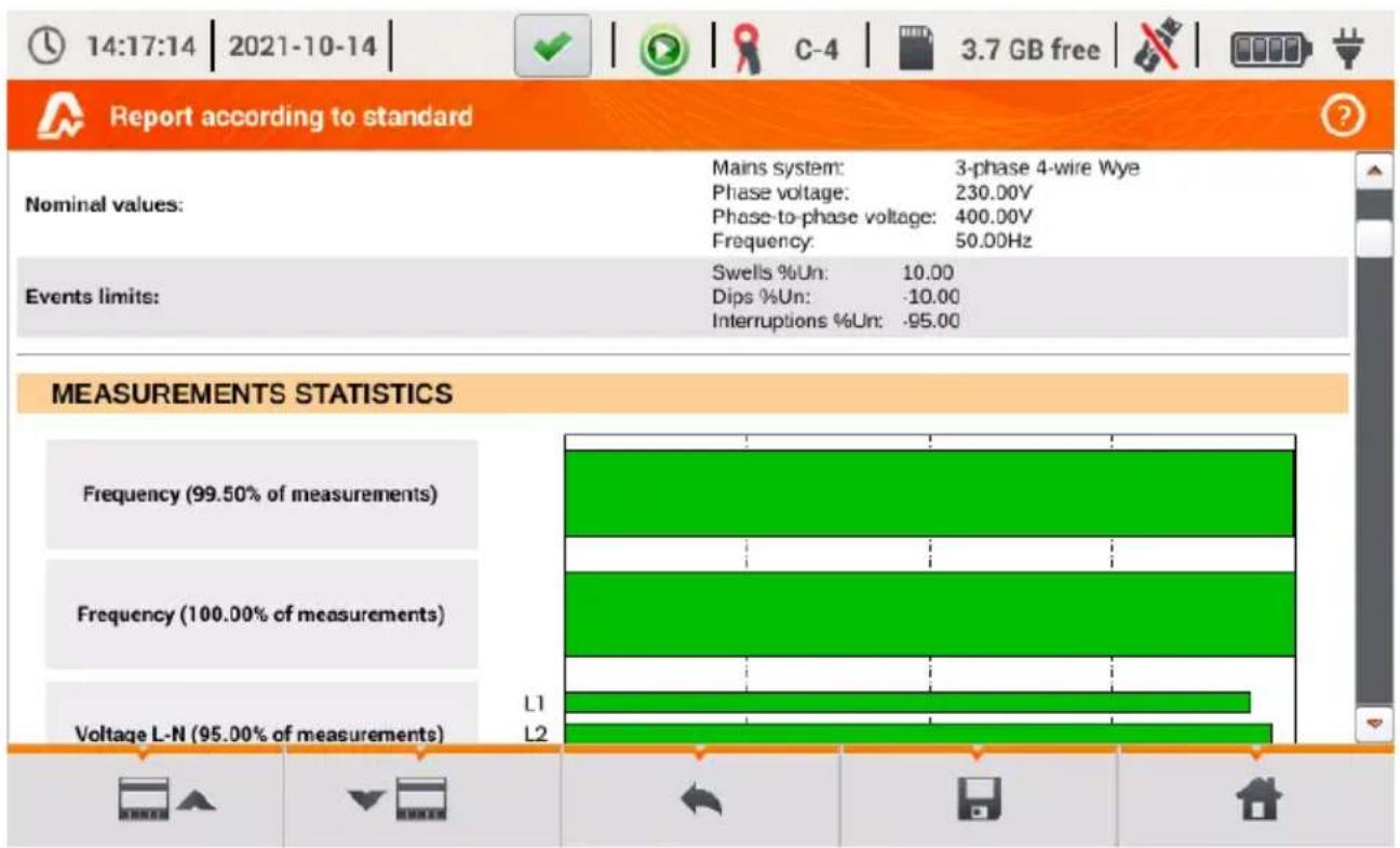 Sonel PQM-707 - Generating report on compliance with standard - 3