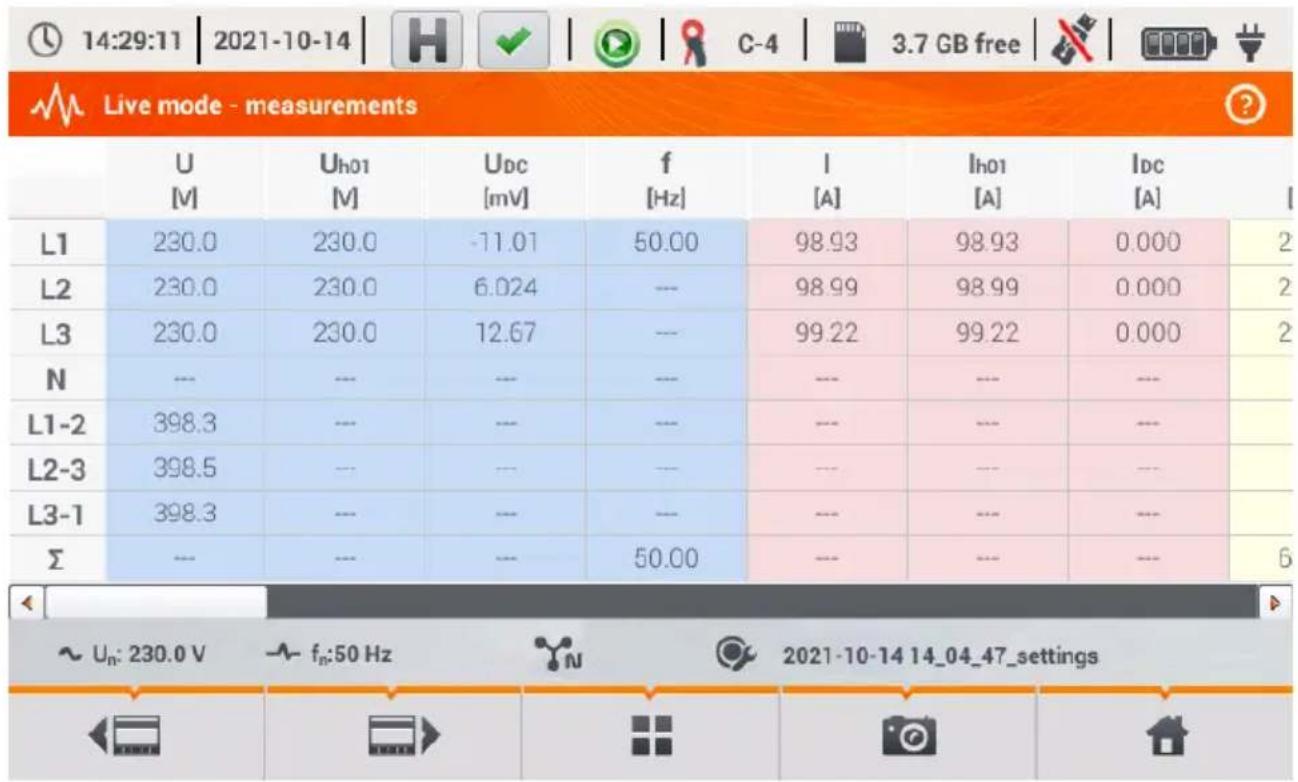 14:29:11 | 2021-10-14 | H C-4 | 3.7 GB free | Live mode - measurements U [M] Uh01 [M] UDC [mV] f [Hz] l [A] Ih01 [A] IDC [A] [L1 230.0 230.0 -11.01 50.00 98.93 98.93 0.000 2 L2 230.0 230.0 6.024 --- 98.99 98.99 0.000 2 L3 230.0 230.0 12.67 --- 99.22 99.22 0.000 2 N --- --- --- --- --- L1-2 398.3 --- --- --- --- --- --- L2-3 398.5 --- --- --- --- --- --- L3-1 398.3 --- --- --- --- --- --- Σ --- --- --- 50.00 --- --- --- 6