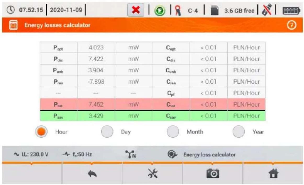 Sonel PQM-707 - Functional Description - 1