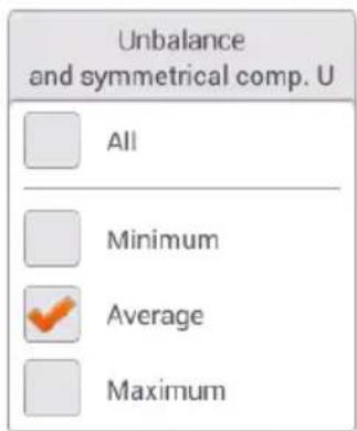 Unbalance and symmetrical comp. U All Minimum Average Maximum