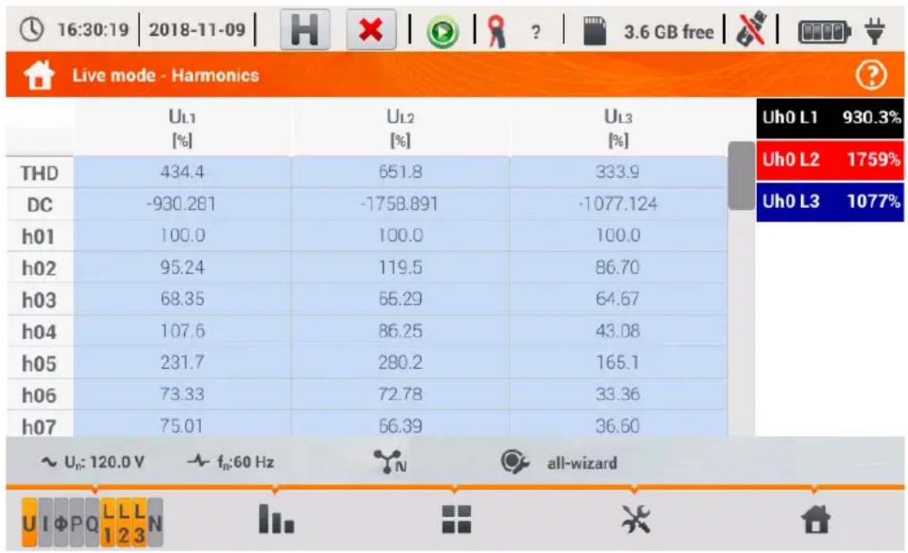 Sonel PQM-707 - Menu bar functions - 5