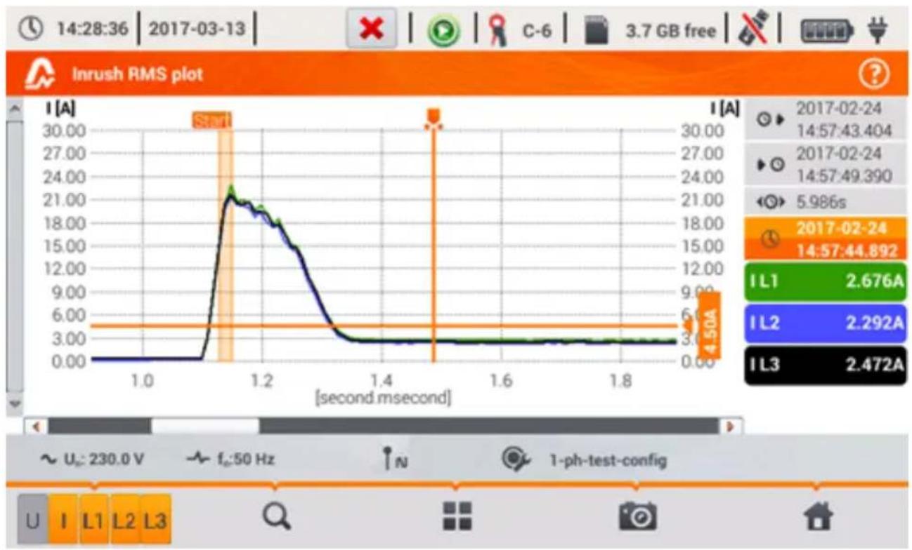 Sonel PQM-707 - Menu bar function - 1