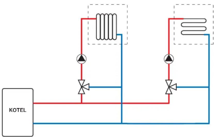 Elektrobock R3V-421 - Příklad ovládání dvou topných okruhů z jedním zdrojem tepla. - 1