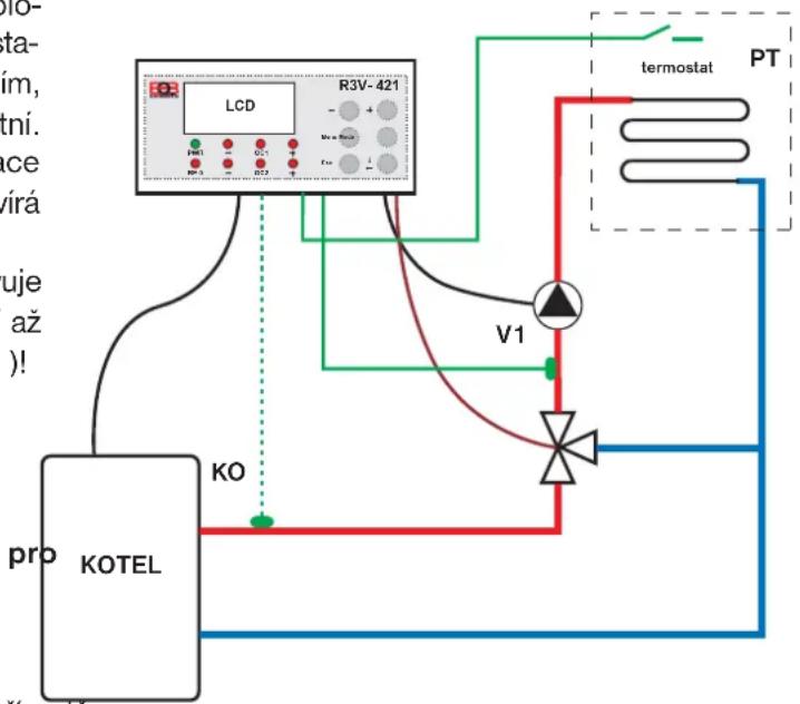 Elektrobock R3V-421 - REGULACE Č.02 - S PROSTOROVÝM TERMOSTATEM V MÍSTNOSTI - 2