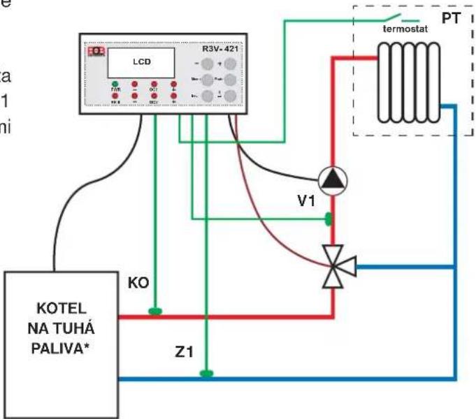 Elektrobock R3V-421 - INFORMACE PRO KONEČNÉHO UŽIVATELE - 2