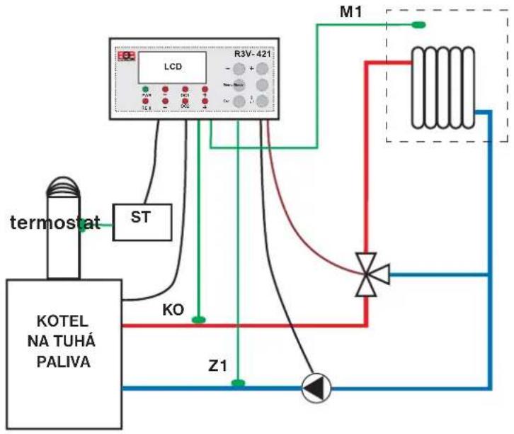 Elektrobock R3V-421 - INFORMACE PRO KONEČNÉHO UŽIVATELE - 3