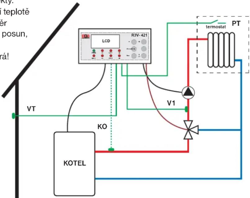 Elektrobock R3V-421 - REGULACE Č.04 - EKVITERMNÍ S PROSTOROVÝM TERMOSTATEM - 3