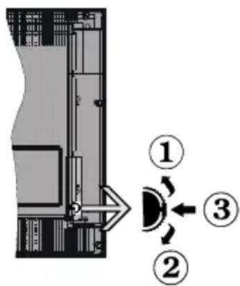 TOSHIBA 24WL3C64DG - Notifikace pohotovosti - 1