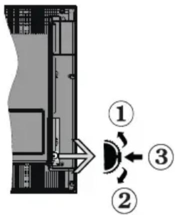 TOSHIBA 32LL3B63DG - Notifikace pohotovosti - 1