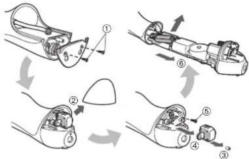 graph TD A["Step ①: Initial mechanical component"] --> B["Step ②: Cutaway or disassembly"] B --> C["Step ③: Assembly of mechanical parts"] C --> D["Step ④: Internal assembly"] D --> E["Step ⑤: Enduring or reassembly"] E --> F["Step ⑥: Forward assembly"] F --> G["Step ⑦: Final assembly"]