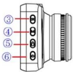 ③ ④ ⑤ ⑥