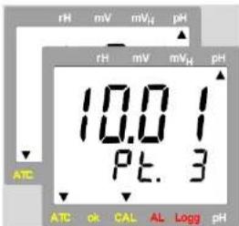 rH mV mV₄ pH rH mV mV₄ pH 10.0 PTE. 3 ATC OK CAL AL Logg pH