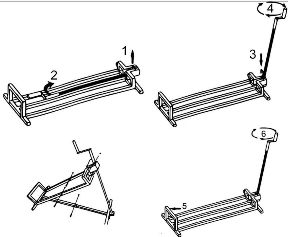 Technical diagram showing six different mechanical or structural assembly configurations with numbered parts and directional arrows indicating motion.