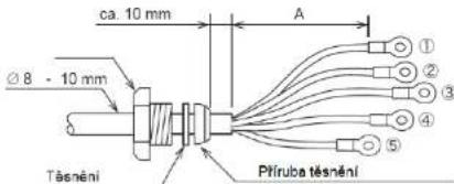 Idec SA1U-D01M - Elektrické připojení - 3