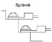 Idec SA1U-D01M - Elektrické připojení - 5