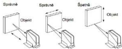 Idec SA1U-D01M - Modely s funkcí potlačení pozadí „Background Suppression“ - 3