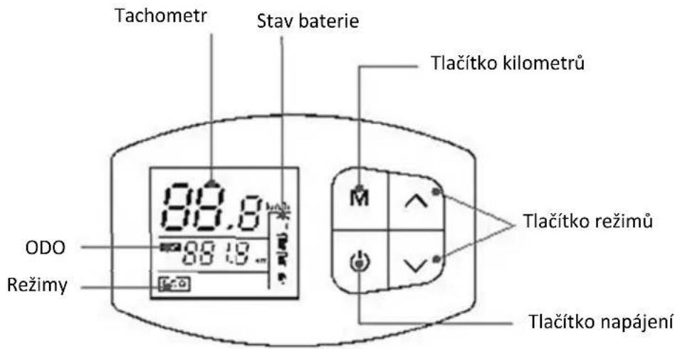 MS Energy X10 - JAK ZAČÍT - 1