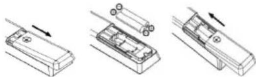 CHiQ L40G7PG - Fitting the batteries into the remote control - 1