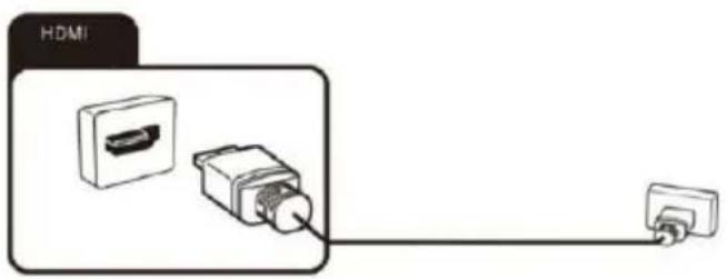 HDMI