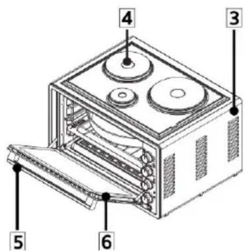 Guzzanti GZ-3641 - OPIS PIEKARNIKA I PANELU STEROWANIA - 1