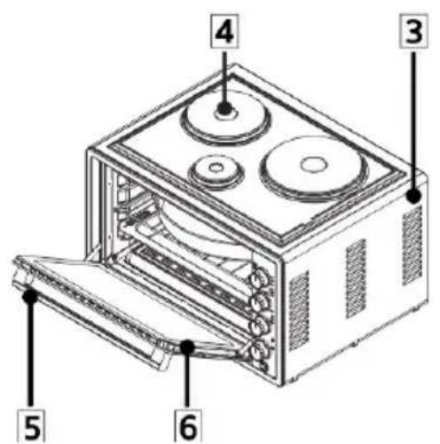 Guzzanti GZ-3641 - DESCRIPTION OF OVEN AND CONTROL PANEL - 1