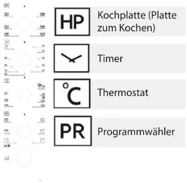 HP Kochplatte (Platte zum Kochen) Timer °CThermostat PRProgrammwähler