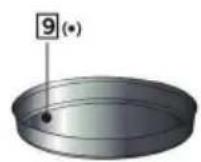 Guzzanti GZ-3641 - ELEKTRICKÁ MINI TROUBA ELEKTRICKÁ MINI RÚRA MINI PIEKARNIK ELEKTRYCZNY ELEKTROMOS MINI SÜTŐ ELEKTRIČNA MINI PEČICA ELEKTRISCHER MINI-BACKOFEN ELECTRIC MINI OVEN - 34