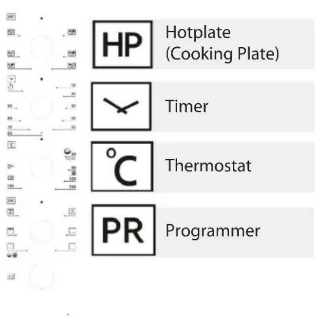 HP Hotplate (Cooking Plate) Timer °C Thermostat PR Programmer