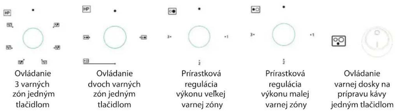 Guzzanti GZ-3641 - Programátor varnej dosky: - 1