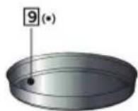 Guzzanti GZ-3621 - 18