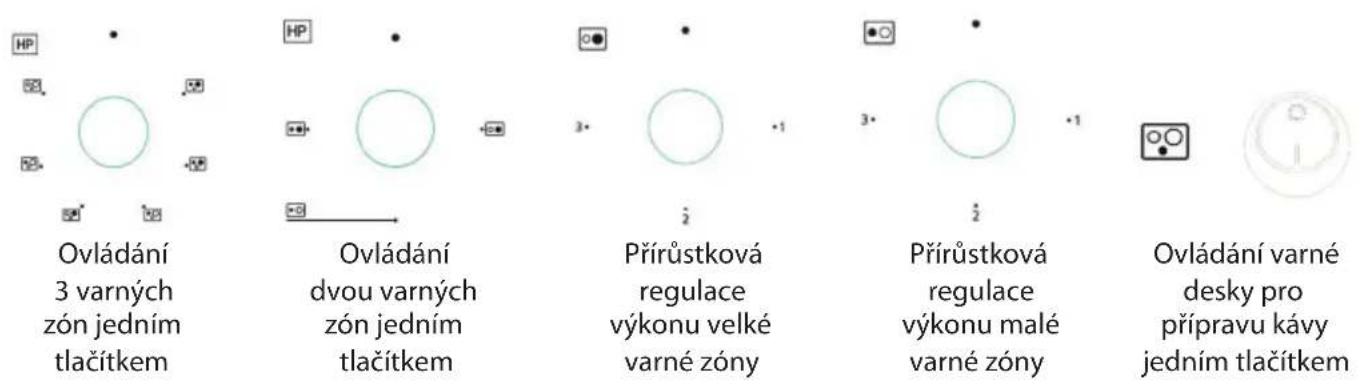 Ovládání 3 varných zón jedním tlačítkem Ovládání dvou varných zón jedním tlačítkem Přírůstková regulace výkonu velké varné zóny Přírůstková regulace výkonu malé varné zóny Ovládání varné desky pro přípravu kávy jedním tlačítkem
