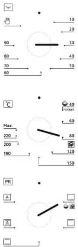 10 20 90 30 80 40 70 50 60 40 Max. 60 80 120 180 150 PR