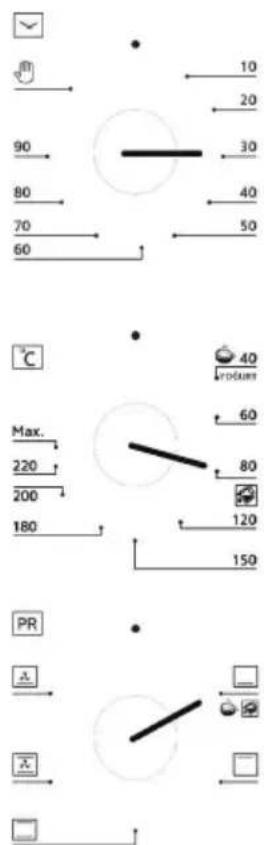 10 20 90 30 80 40 70 50 60 °C 40 radum Max. 60 220 80 200 180 120 150 PR
