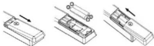 CHiQ U50G7H - Fitting the batteries into the remote control - 1